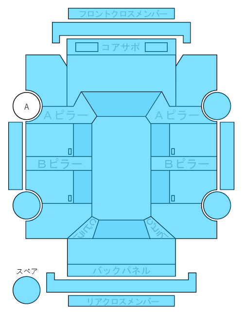 Body condition diagram (damage marks, Japanese labels)