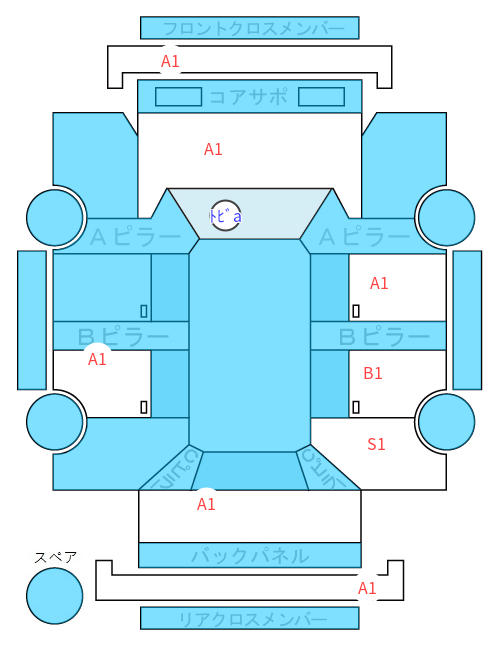 Body condition diagram (damage marks, Japanese labels)