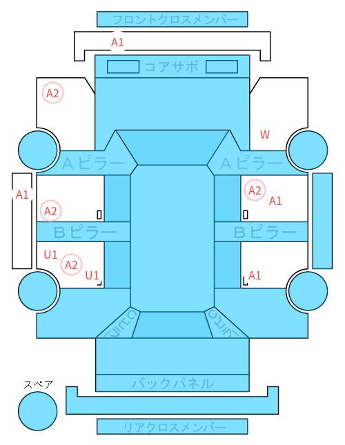 Body condition diagram (damage marks, Japanese labels)
