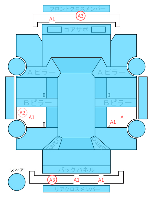 Body condition diagram (damage marks, Japanese labels)