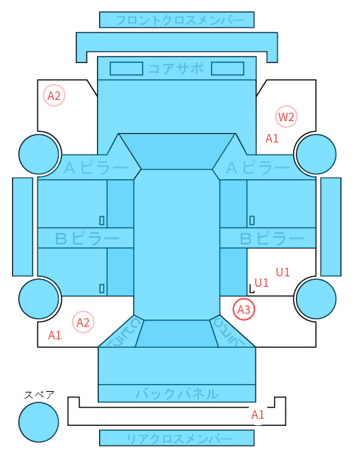 Body condition diagram (damage marks, Japanese labels)