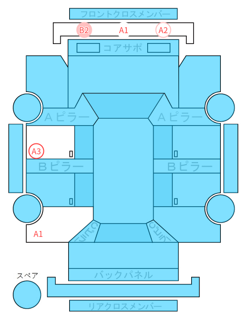 Body condition diagram (damage marks, Japanese labels)