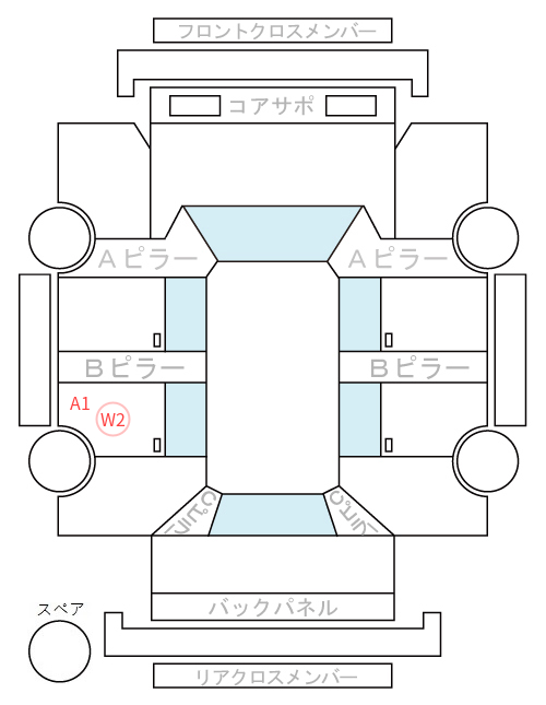 Body condition diagram (damage marks, Japanese labels)
