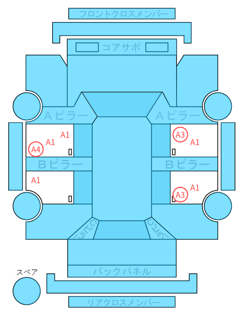 Body condition diagram (damage marks, Japanese labels)