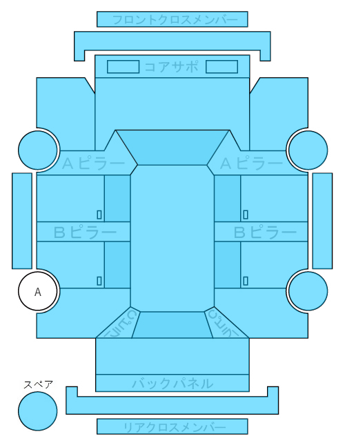 Body condition diagram (damage marks, Japanese labels)