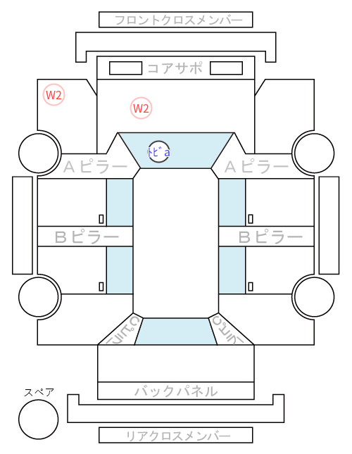 Body condition diagram (damage marks, Japanese labels)