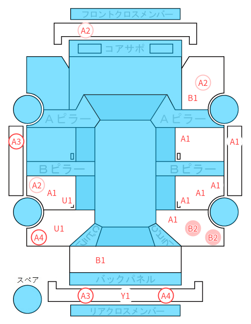 Body condition diagram (damage marks, Japanese labels)