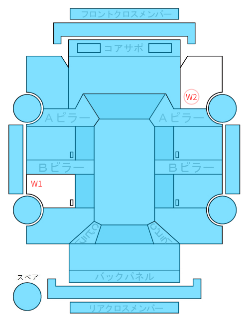 Body condition diagram (damage marks, Japanese labels)