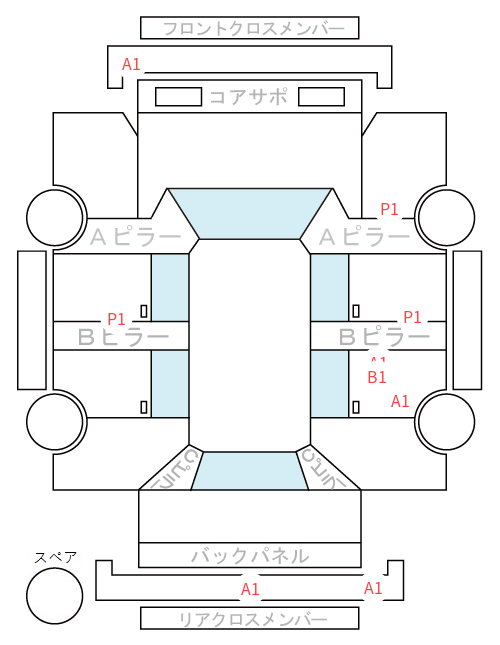 Body condition diagram (damage marks, Japanese labels)