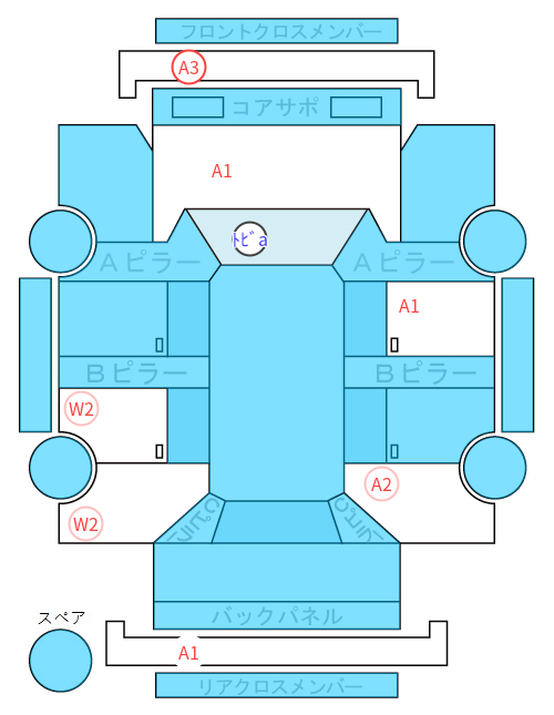 Body condition diagram (damage marks, Japanese labels)