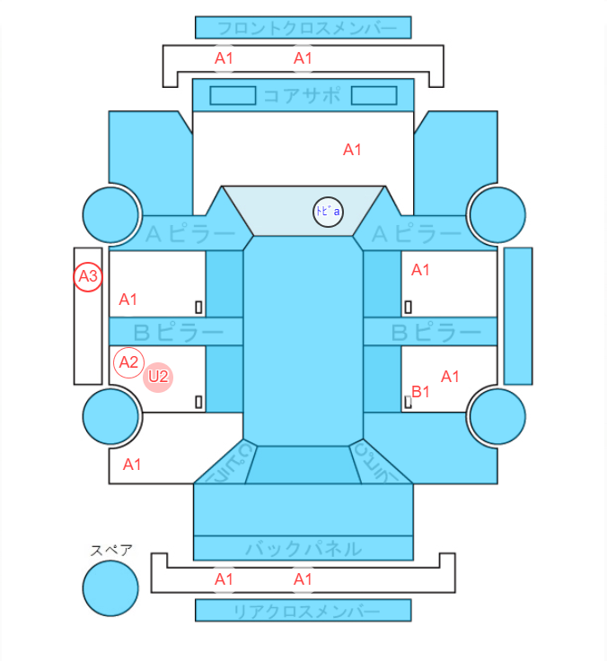 Body condition diagram (damage marks, Japanese labels)
