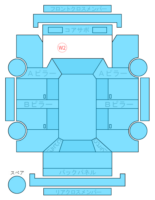 Body condition diagram (damage marks, Japanese labels)