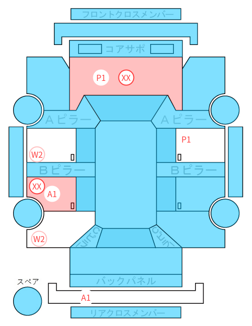 Body condition diagram (damage marks, Japanese labels)