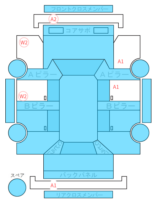Body condition diagram (damage marks, Japanese labels)