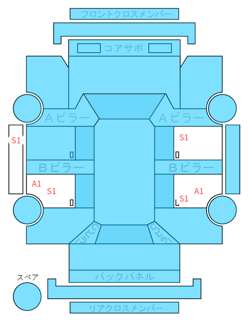 Body condition diagram (damage marks, Japanese labels)