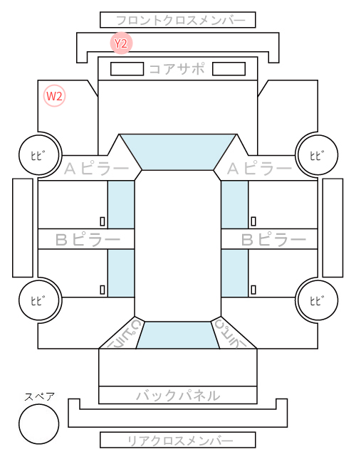 Body condition diagram (damage marks, Japanese labels)