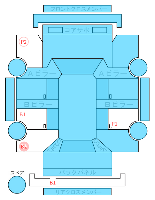 Body condition diagram (damage marks, Japanese labels)