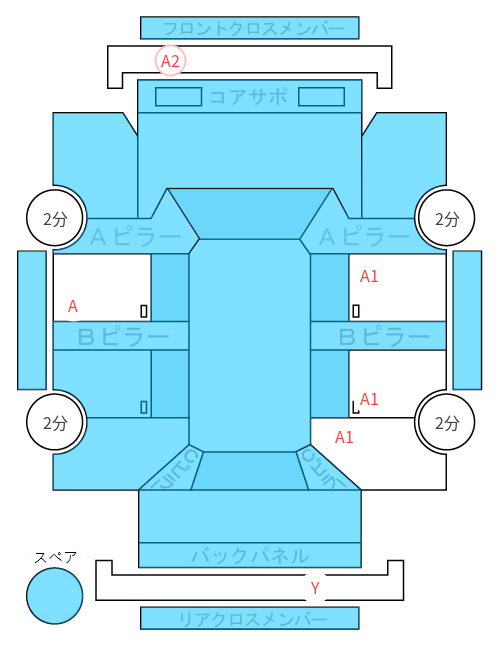 Body condition diagram (damage marks, Japanese labels)
