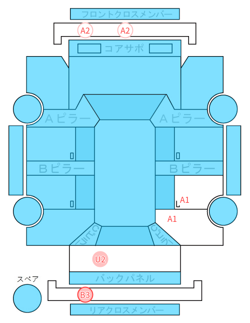Body condition diagram (damage marks, Japanese labels)