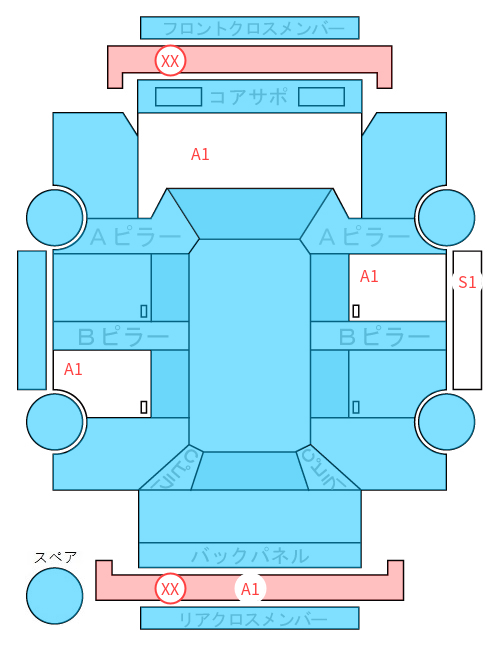 Body condition diagram (damage marks, Japanese labels)