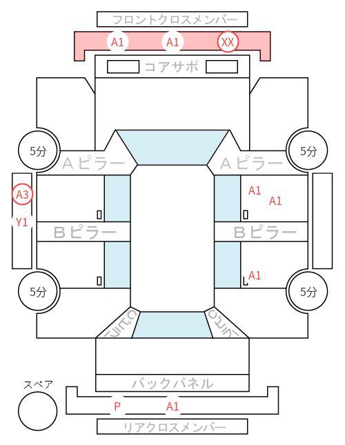 Body condition diagram (damage marks, Japanese labels)