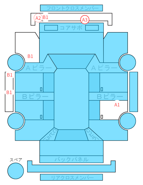 Body condition diagram (damage marks, Japanese labels)