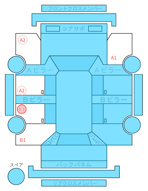 Body condition diagram (damage marks, Japanese labels)