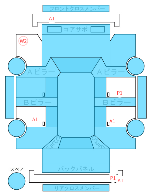 Body condition diagram (damage marks, Japanese labels)