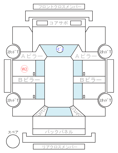 Body condition diagram (damage marks, Japanese labels)