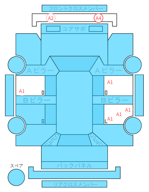 Body condition diagram (damage marks, Japanese labels)