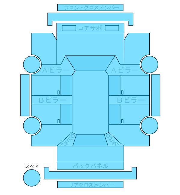 Body condition diagram (damage marks, Japanese labels)