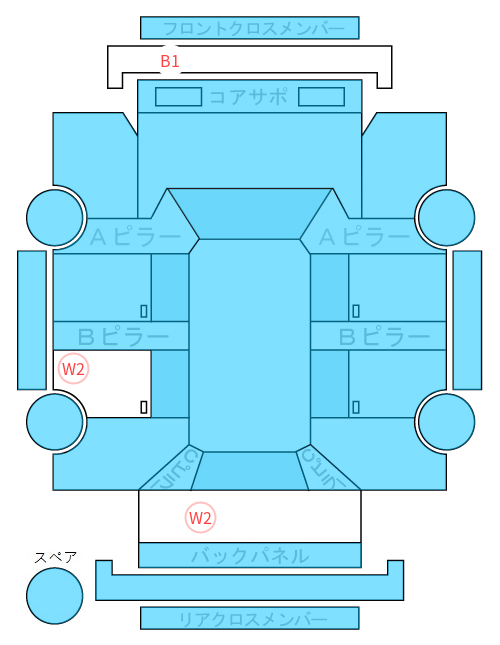 Body condition diagram (damage marks, Japanese labels)