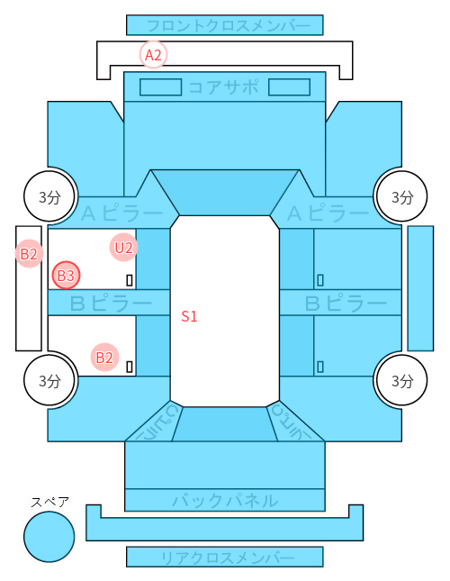 Body condition diagram (damage marks, Japanese labels)