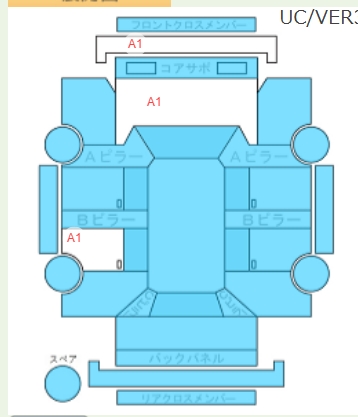 Body condition diagram (damage marks, Japanese labels)