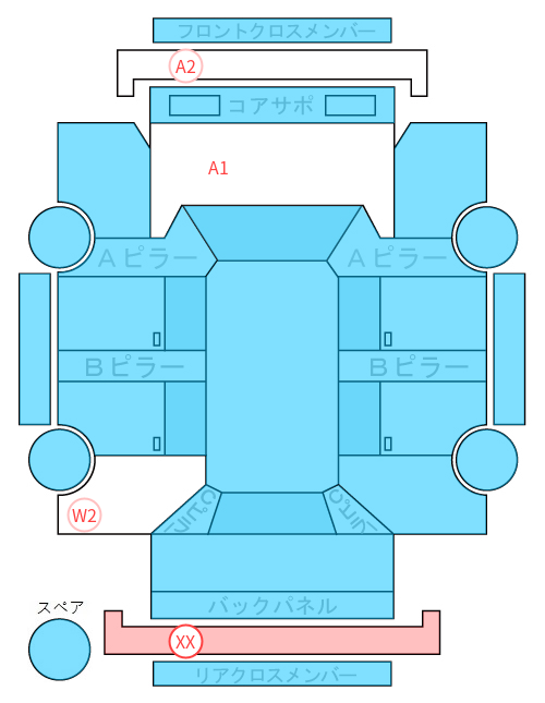 Body condition diagram (damage marks, Japanese labels)