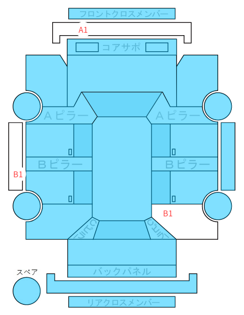 Body condition diagram (damage marks, Japanese labels)