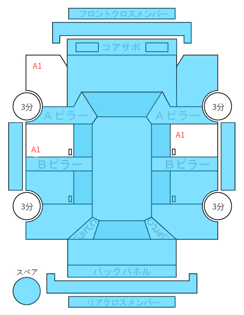 Body condition diagram (damage marks, Japanese labels)