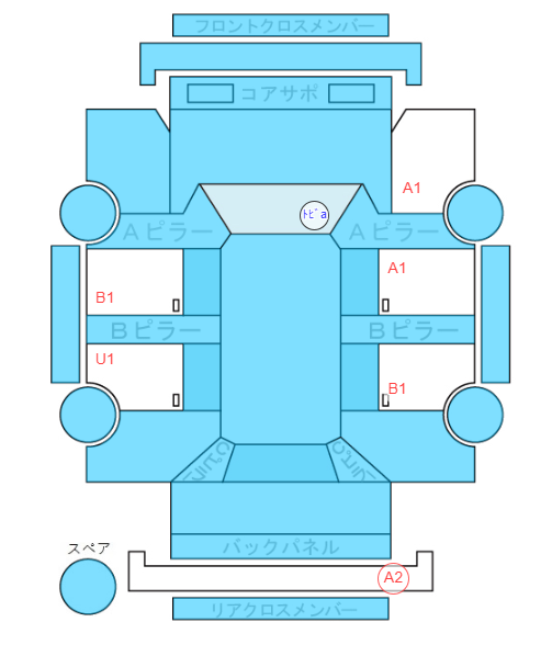 Body condition diagram (damage marks, Japanese labels)