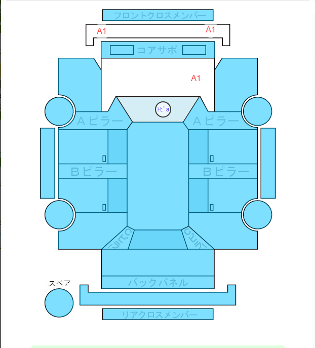Body condition diagram (damage marks, Japanese labels)