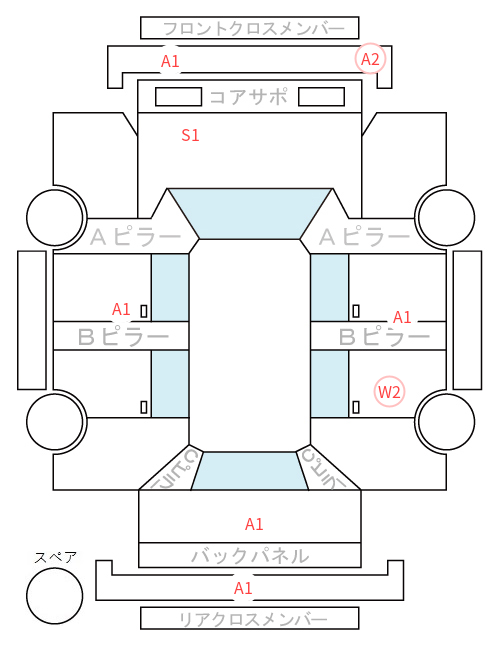 Body condition diagram (damage marks, Japanese labels)