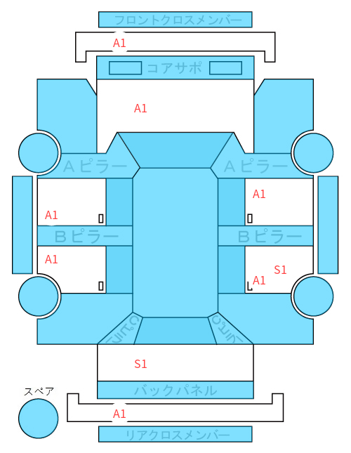 Body condition diagram (damage marks, Japanese labels)