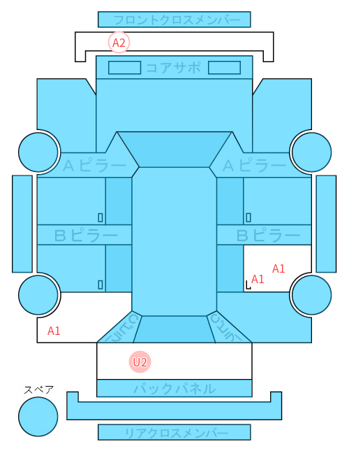 Body condition diagram (damage marks, Japanese labels)