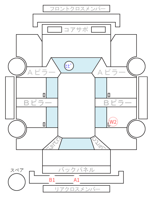 Body condition diagram (damage marks, Japanese labels)