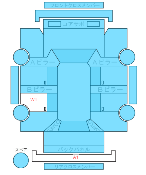 Body condition diagram (damage marks, Japanese labels)