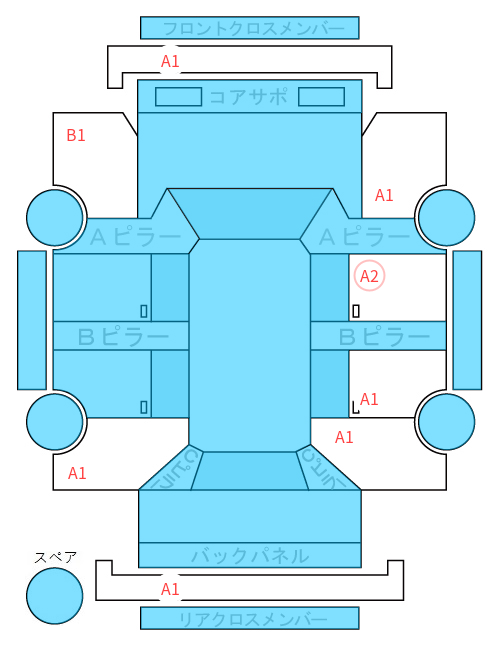 Body condition diagram (damage marks, Japanese labels)