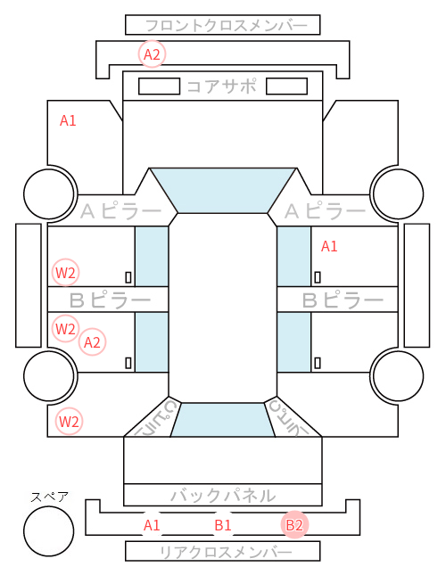 Body condition diagram (damage marks, Japanese labels)