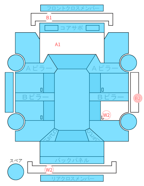 Body condition diagram (damage marks, Japanese labels)