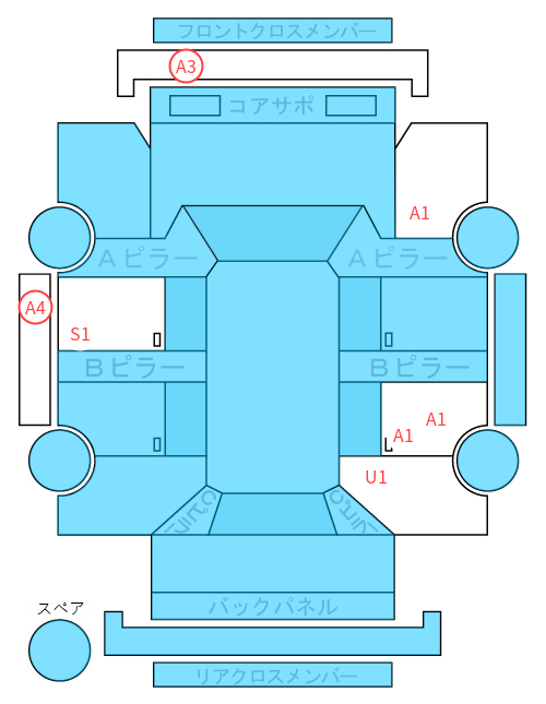 Body condition diagram (damage marks, Japanese labels)