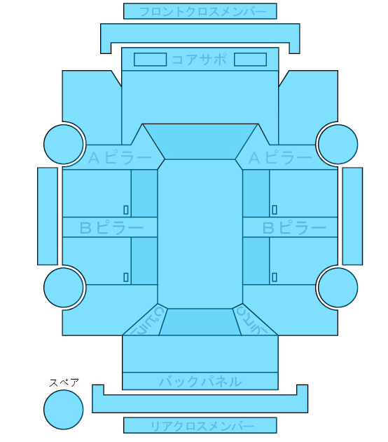 Body condition diagram (damage marks, Japanese labels)