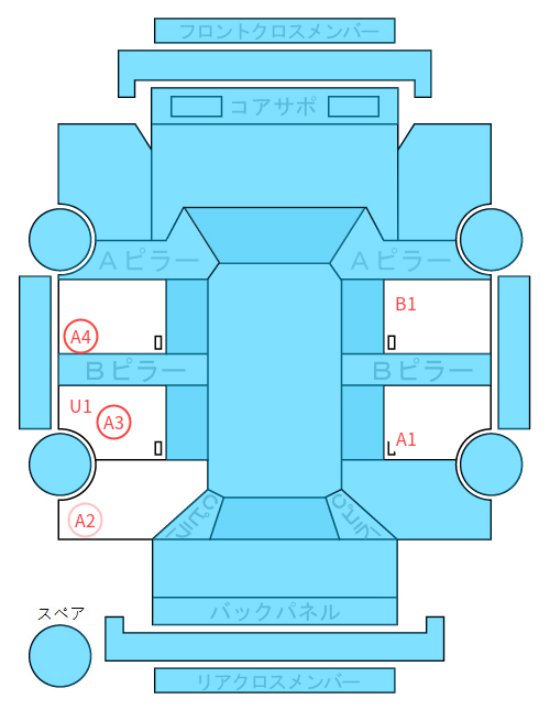 Body condition diagram (damage marks, Japanese labels)